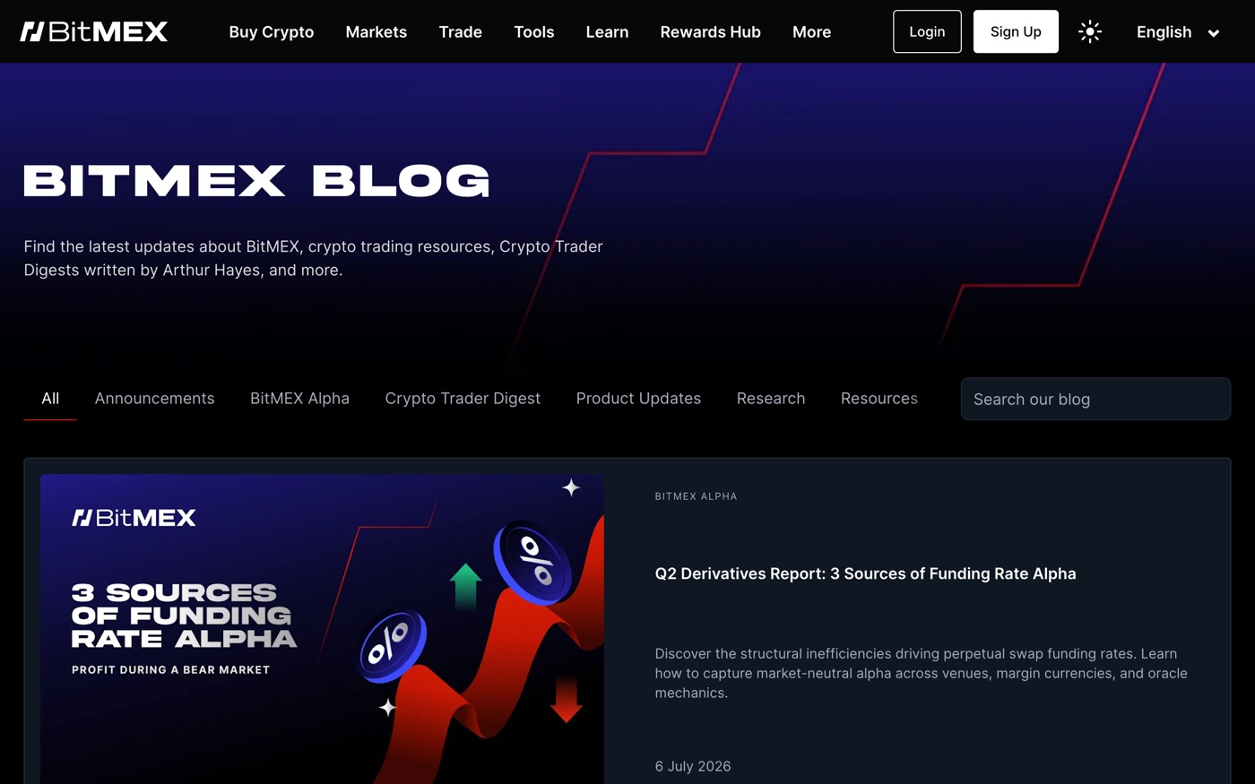 BitMEX Blog — live site